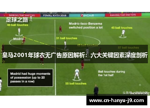 皇马2001年球衣无广告原因解析：六大关键因素深度剖析