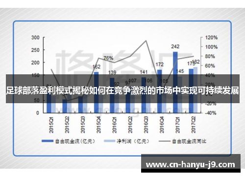 足球部落盈利模式揭秘如何在竞争激烈的市场中实现可持续发展