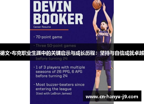 德文·布克职业生涯中的关键启示与成长历程：坚持与自信成就卓越