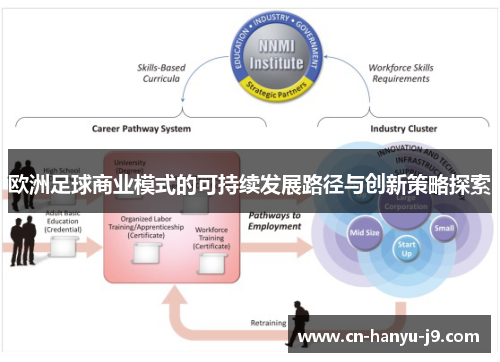 欧洲足球商业模式的可持续发展路径与创新策略探索 欧洲足球商业模式的可持续发展路径与创新策略探索