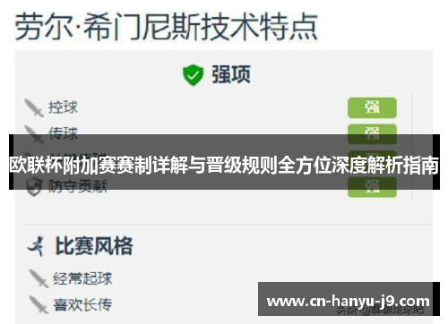 欧联杯附加赛赛制详解与晋级规则全方位深度解析指南
