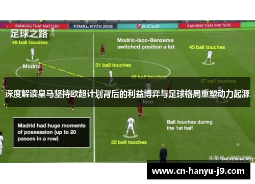 深度解读皇马坚持欧超计划背后的利益博弈与足球格局重塑动力起源