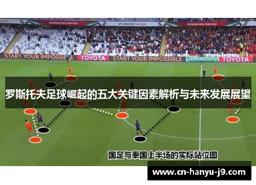 罗斯托夫足球崛起的五大关键因素解析与未来发展展望 罗斯托夫足球崛起的五大关键因素解析与未来发展展望