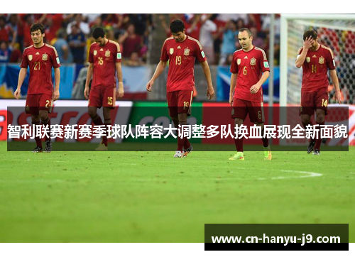 智利联赛新赛季球队阵容大调整多队换血展现全新面貌